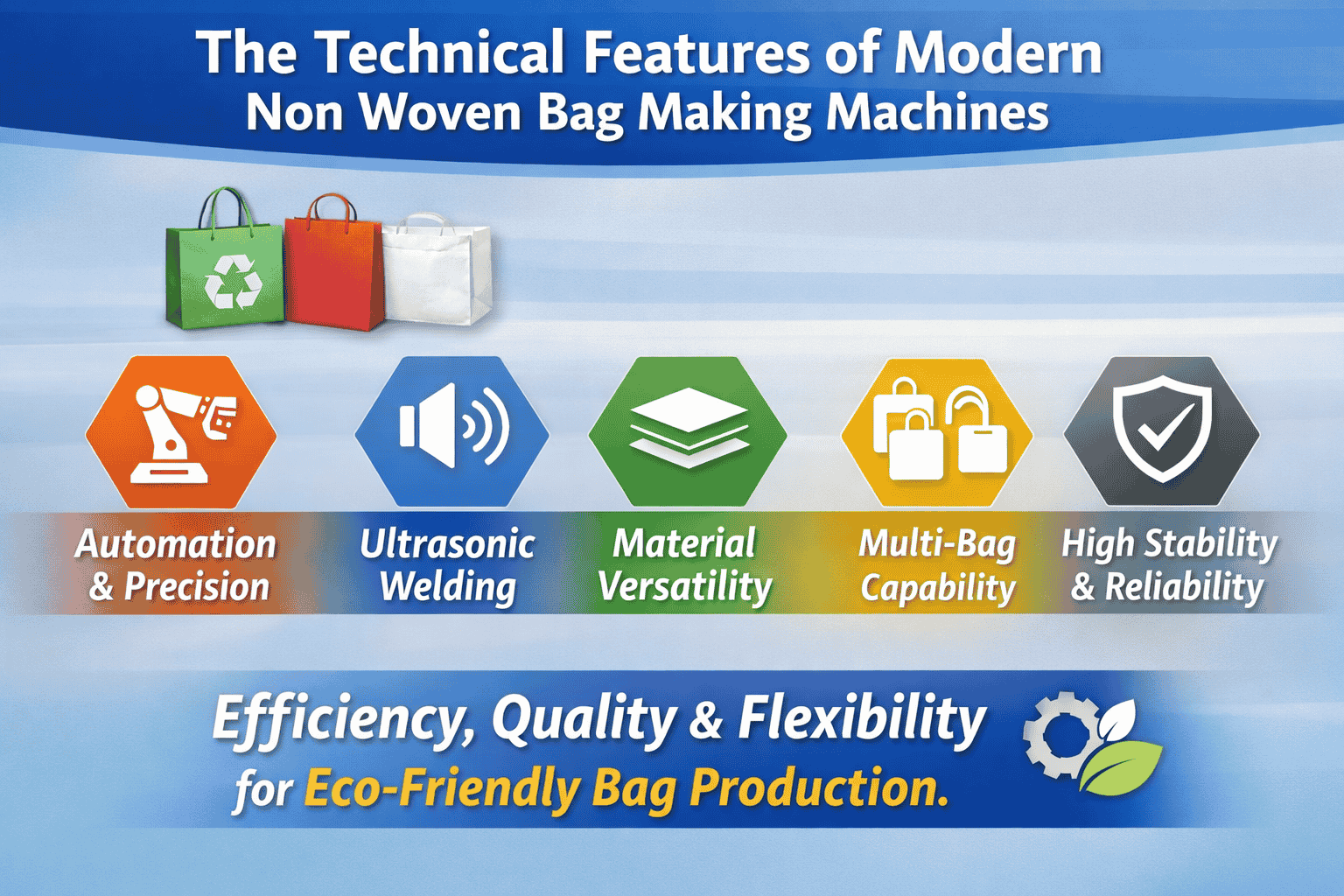 Modernas máquinas para fabricar bolsas no tejidas